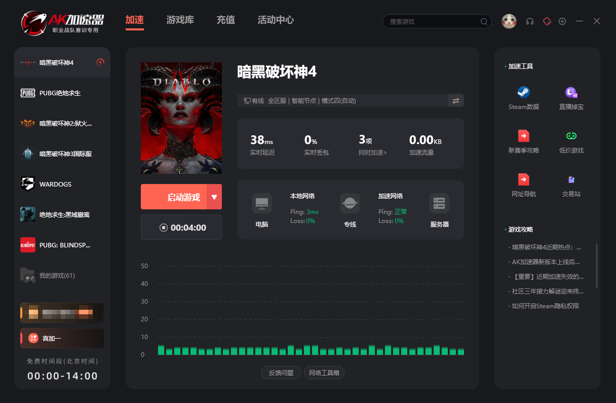 AK游戏加速器 加速成功界面 以暗黑4为例